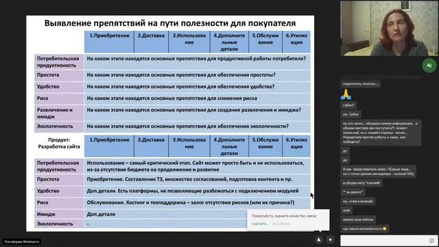 Стратегический менеджмент - 2