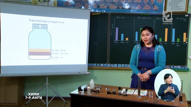 Теле хичээл 7-р анги /Хими/ 2020.04.13
