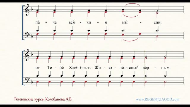 Глас 4, песнь 9, ирмос: 