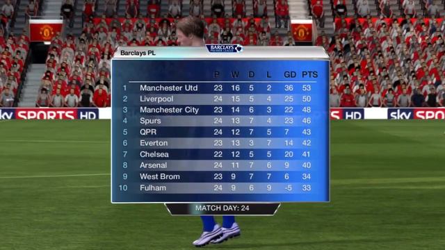 FIFA 13 : Manchester United Career Mode - Season 1 - Part 15