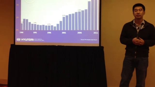 Ricky Lao , Manager Product Planning Hyundai Motor America In New Orleans 7 March 2012