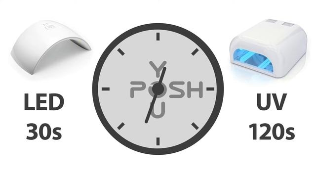 Дизайн ногтей: Нанесение шеллака. Гель лак You Posh 4