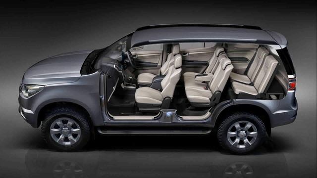2015 model chevrolet trailblazer