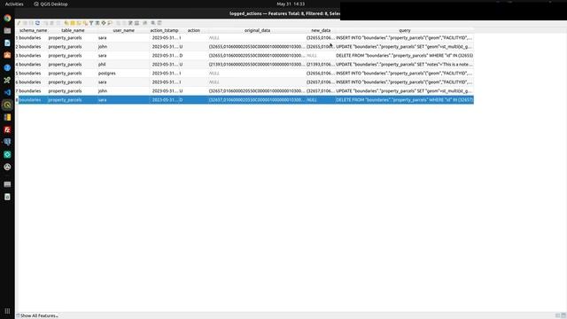 Multiuser Editing with QGIS and PostGIS in an Enterprise Environment
