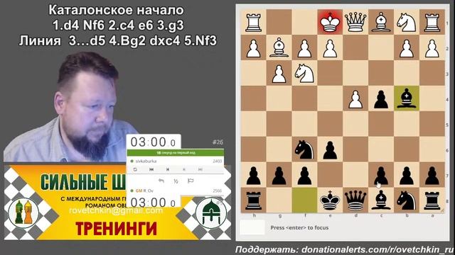 [RU] Тематический турнир. Каталонское начало на Lichess.org
