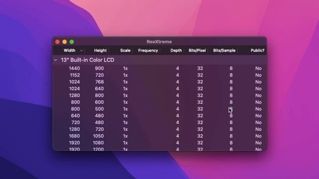 Resolvendo A Tela Do Mac Piscando - MacOS Monterey OpenCore Patch