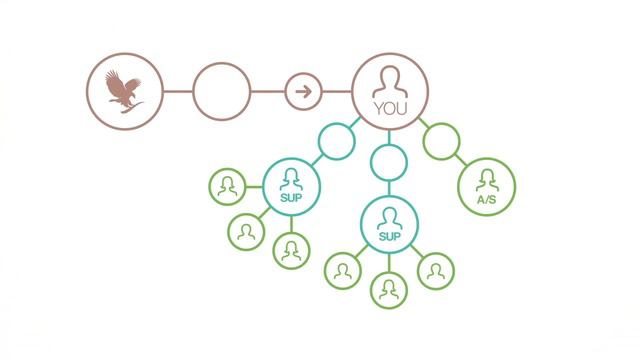 Ассистент Менеджера