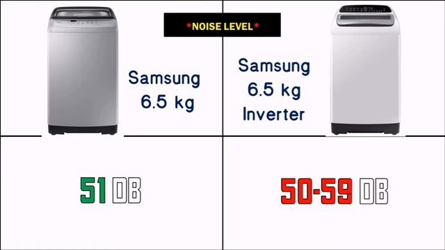 Samsung 6.5kg Vs Samsung 6.5kg Inverter Washing Machine