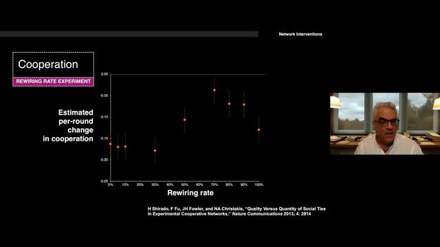 Neo4j: NODES 2022 Keynote - Nicholas Christakis