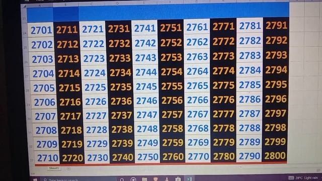 Numbers 2501 To 3000