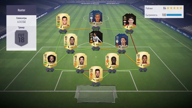 Самая имбовая схема после патча  в  FIFA 18 (4231)