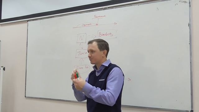 Юридическое мышление: анализ дела и позиция по делу. Самые основы для начинающих юристов. 2016 г.