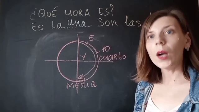 Перезаливка. Который час на испанском языке. Урок 3.