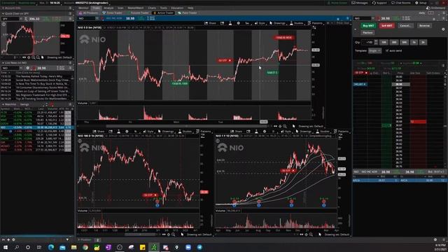 Swings | $PLTR $NIO $U $SFIX $WMT $OZON $F $GM $SNOW $MOMO $BIDU  | Trade Recap
