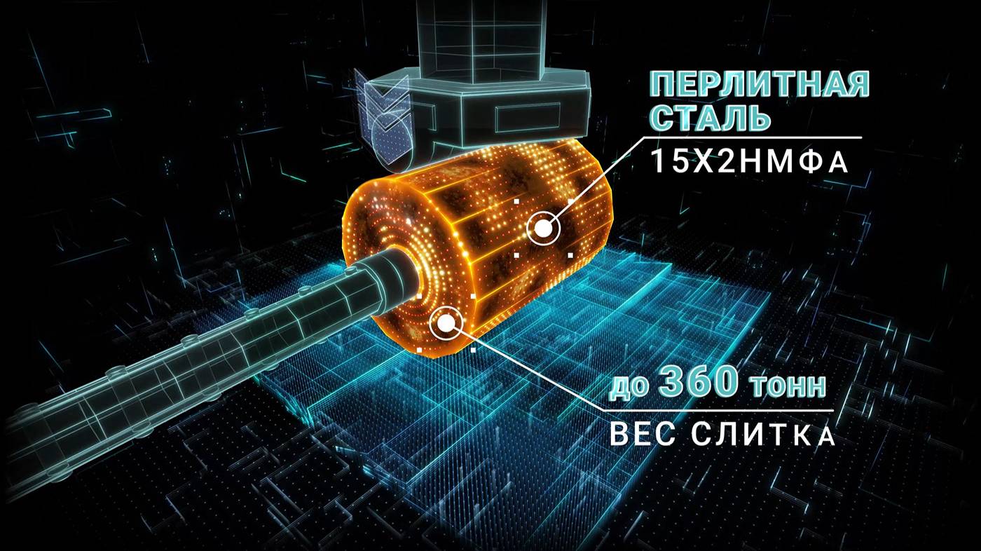 Разработка видеороликов