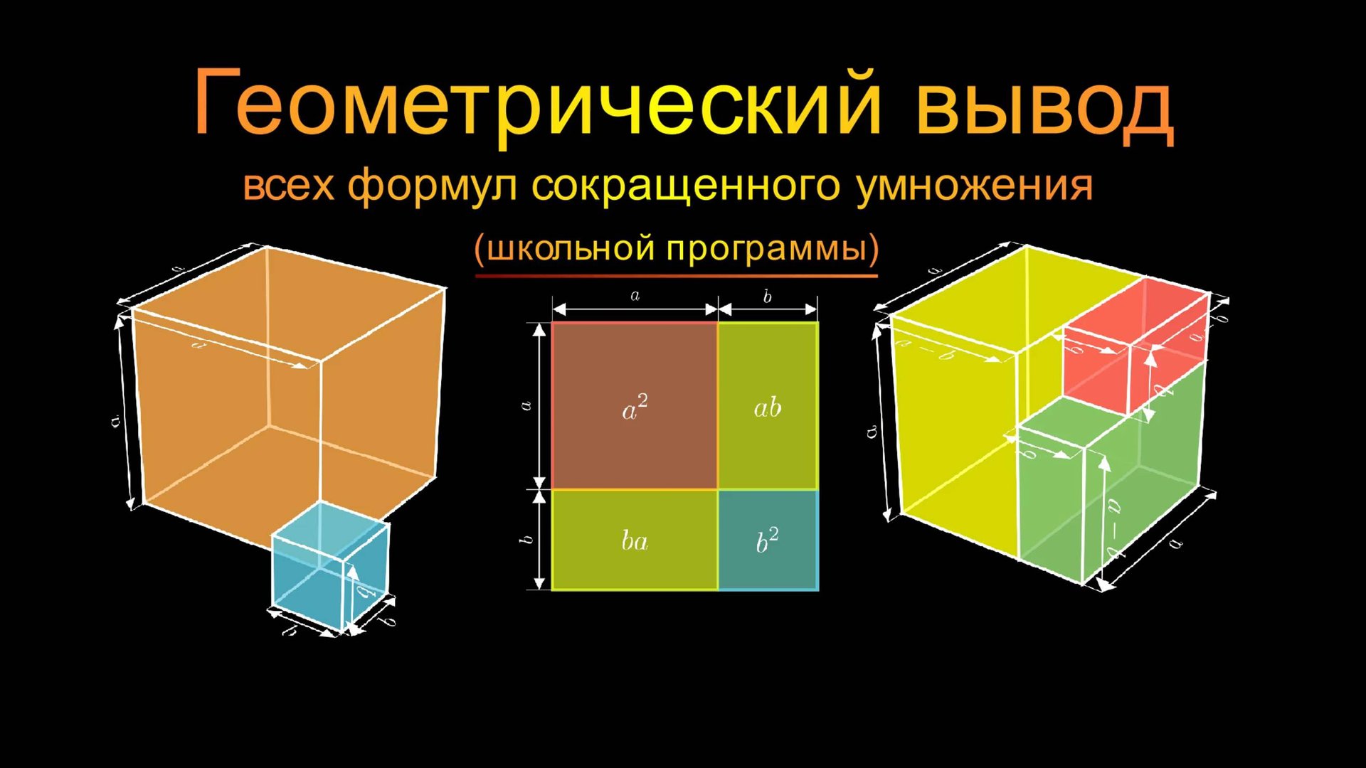 7 класс. Алгебра