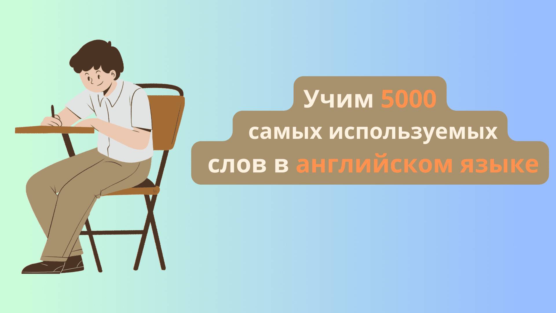 Учим 5000 самых используемых слов в английском языке.