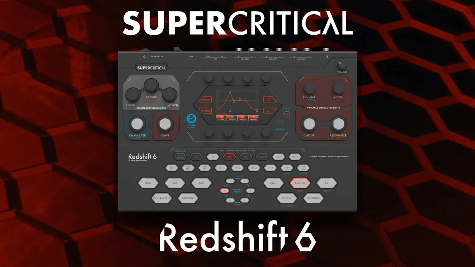 Supercritical