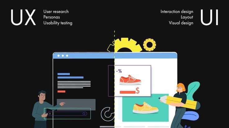 Веб-разработка UI/UX на Java
