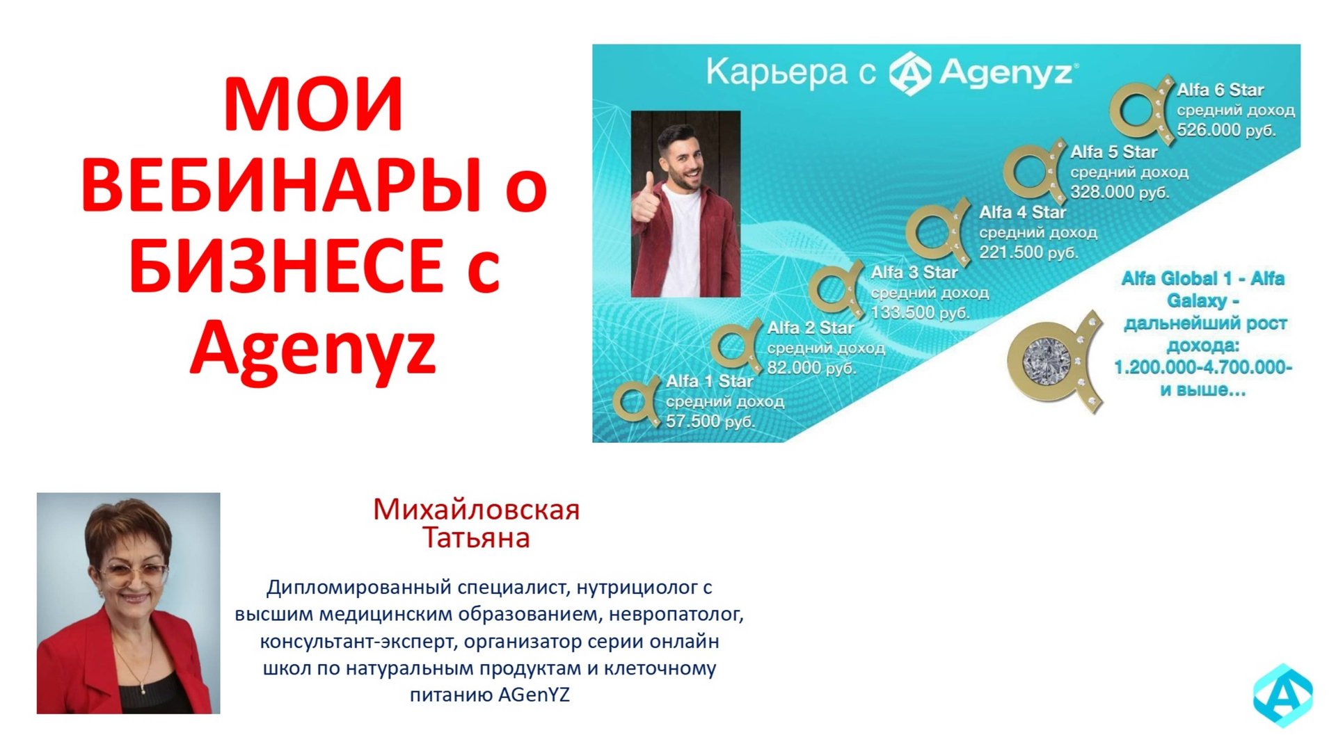 МОИ ВЕБИНАРЫ О БИЗНЕСЕ с Agenyz