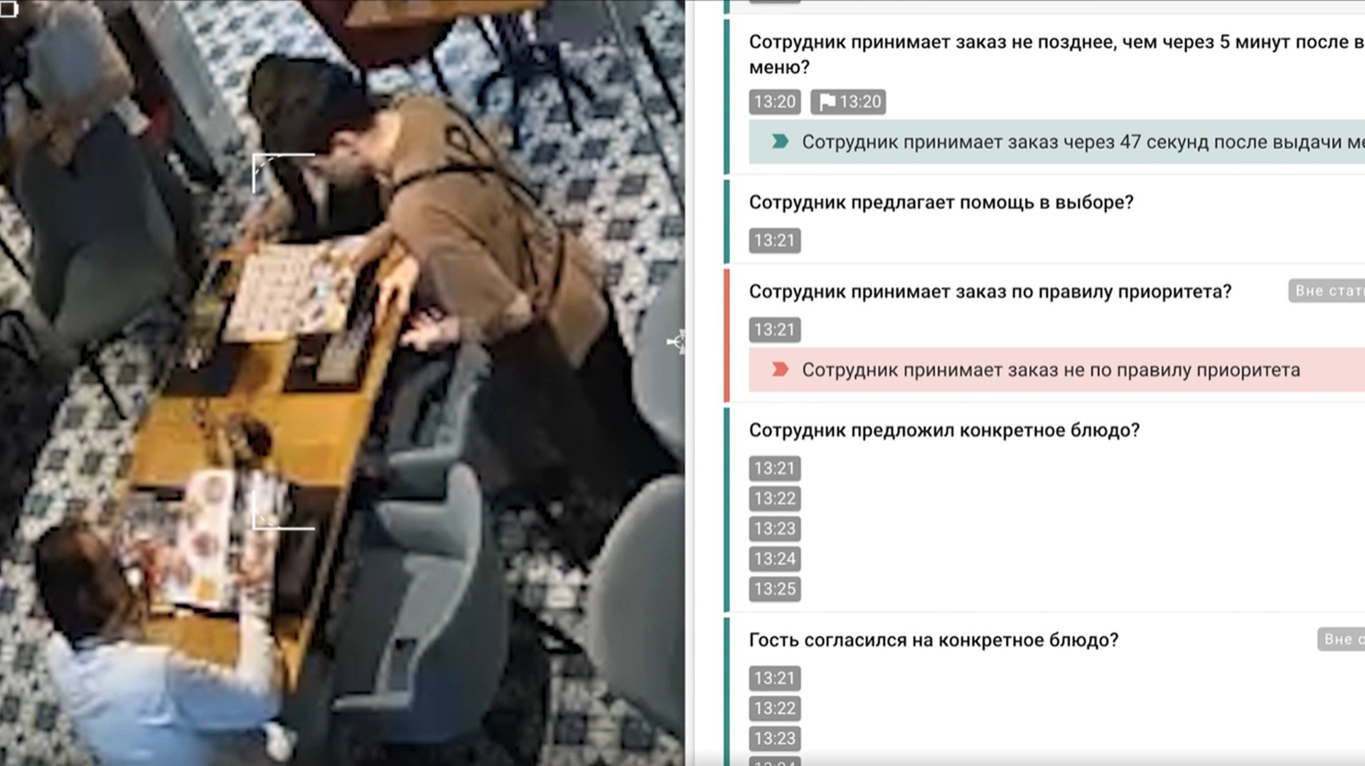 О системе