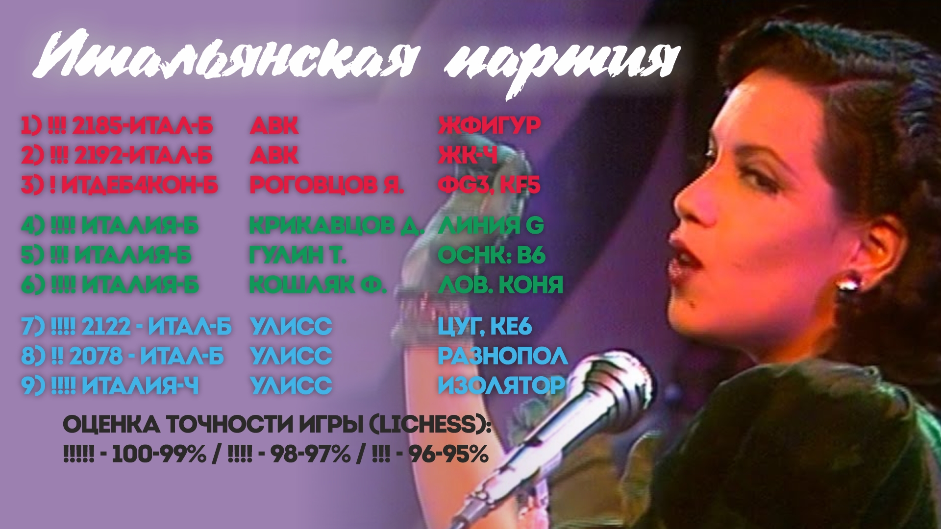 12.Итальянская белыми