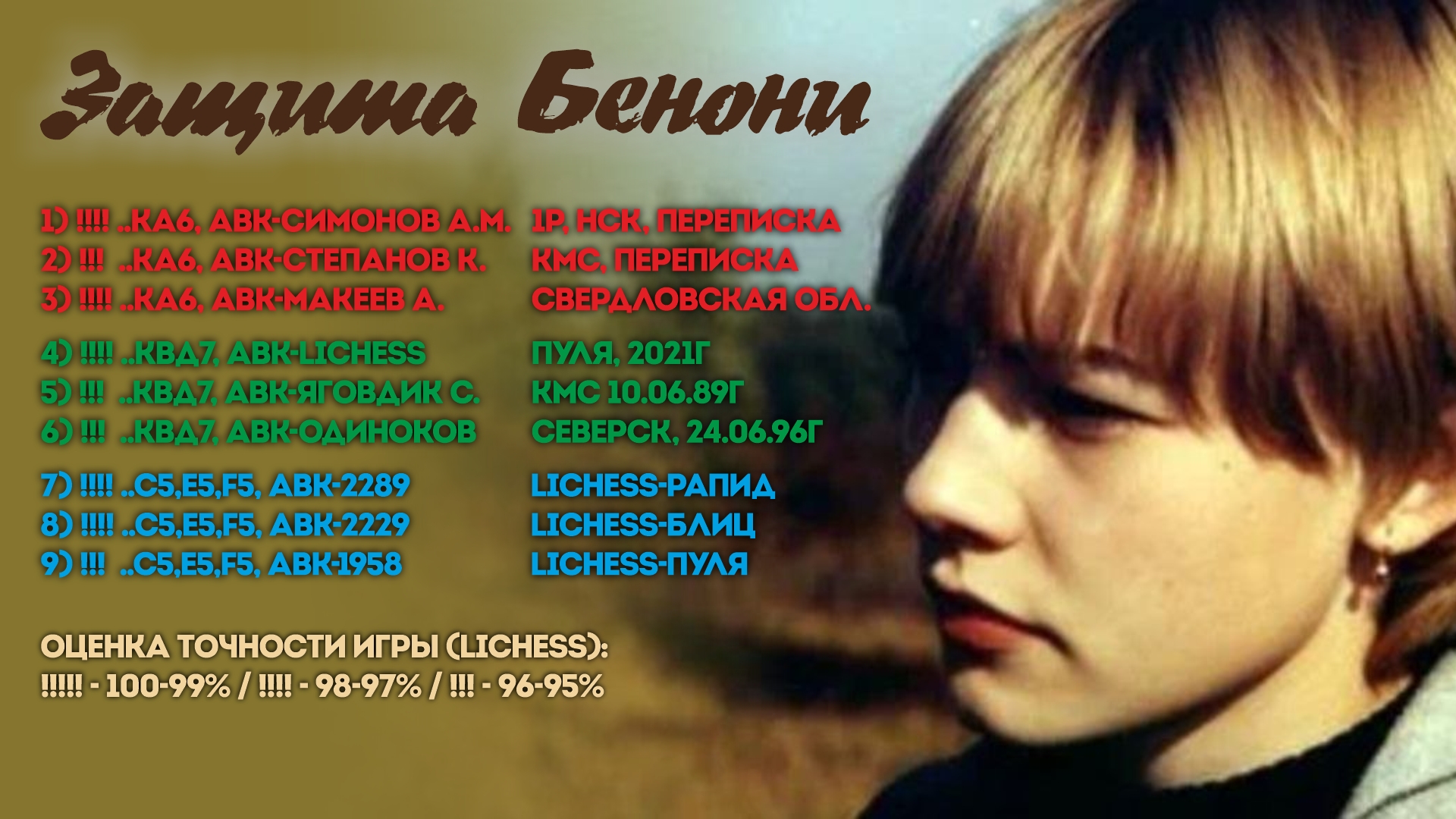 14.Бенони белыми против трёх вариантов