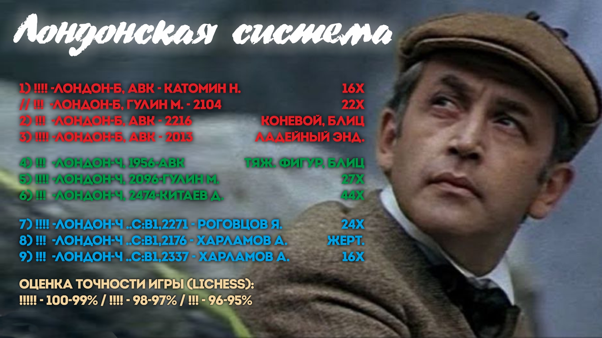 16.Лондонская система в Дебюте Ферзевой пешки