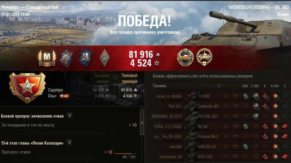 Мир Танков обзоры