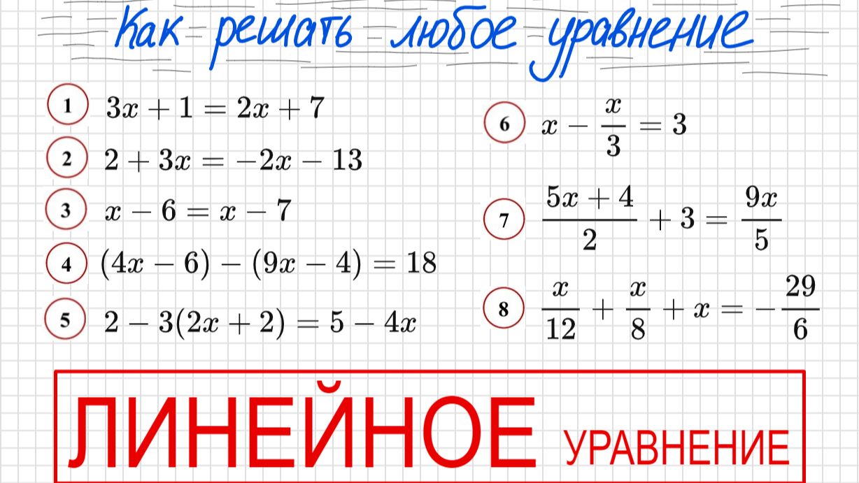 ЛИНЕЙНОЕ УРАВНЕНИЕ - Как решать любое уравнение - цикл занятий