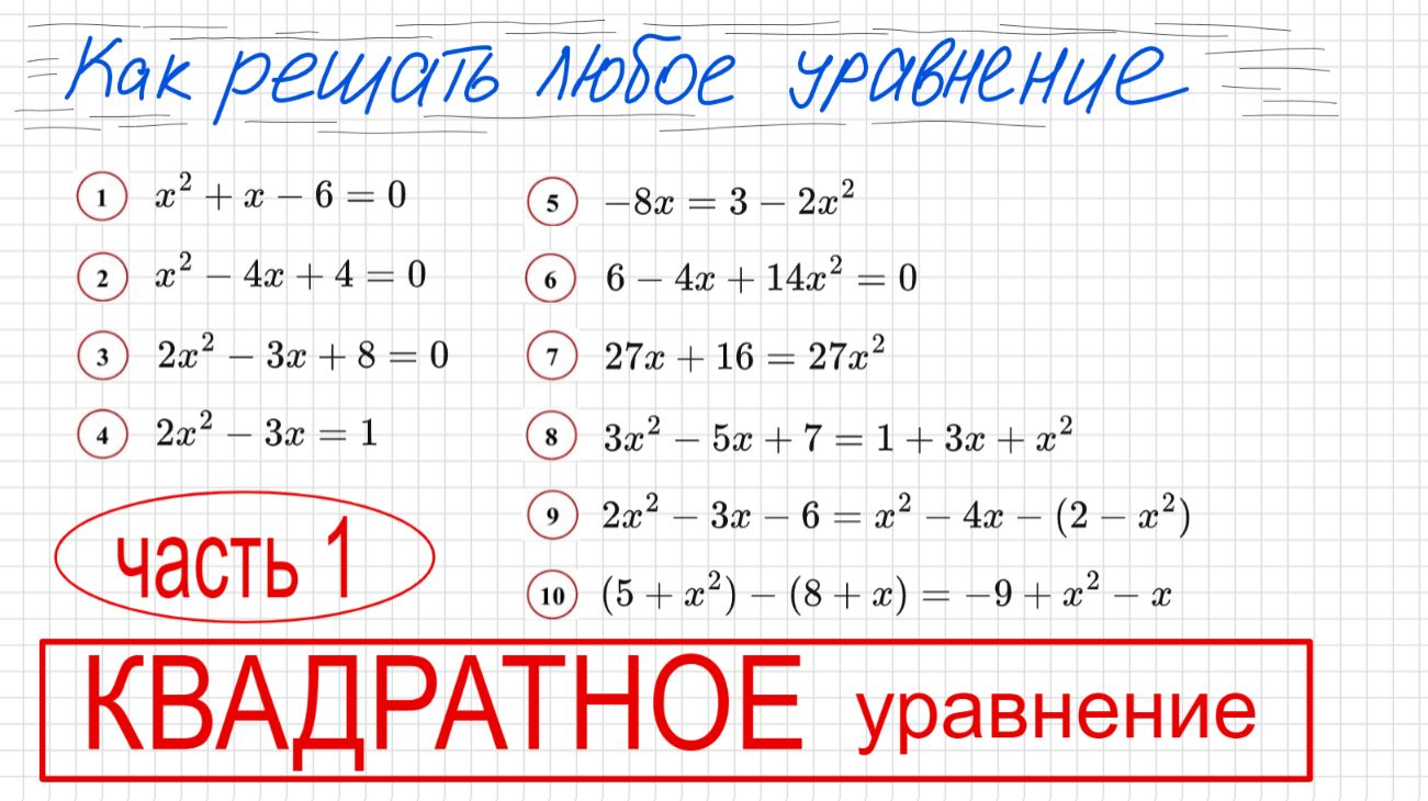 КВАДРАТНОЕ УРАВНЕНИЕ часть1 - Как решать любое уравнение - цикл занятий
