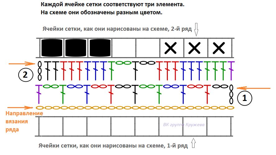 Секреты филейного вязания
