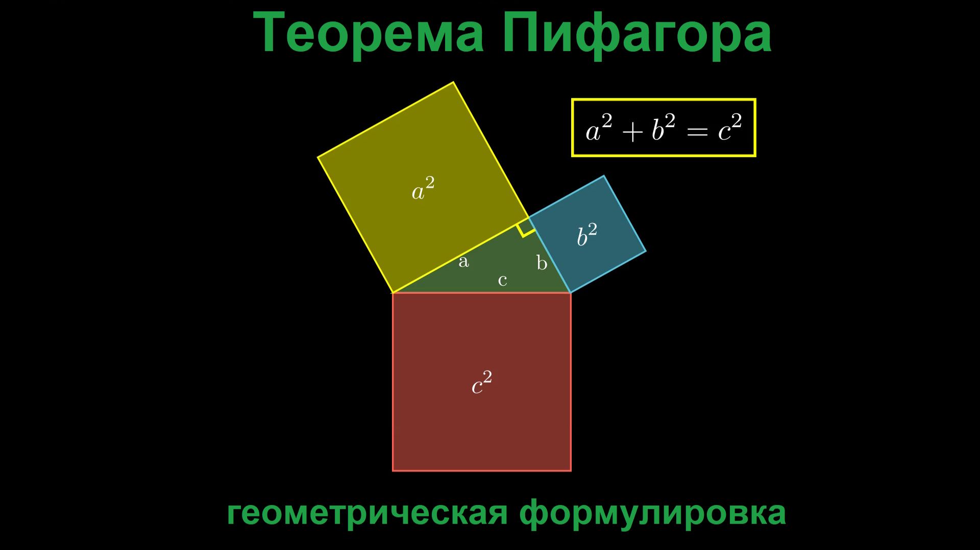 8 класс. Геометрия
