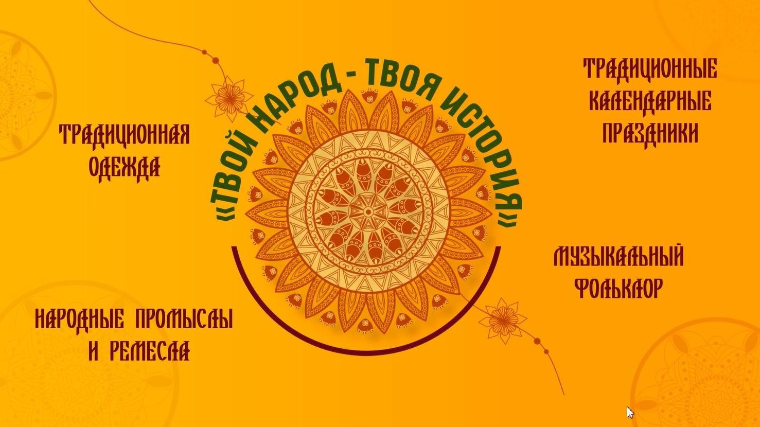Онлайн-проект ″Твой народ-твоя история″
