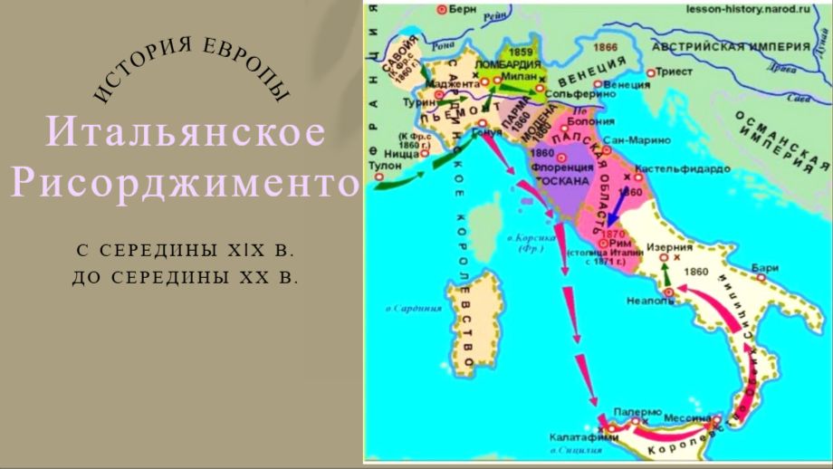 История Европы: Итальянское Рисорджименто
