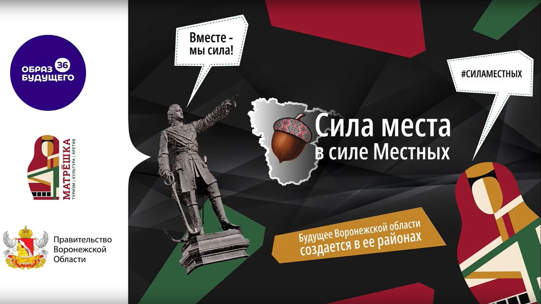 Сила Места - в Силе Местных. ДНК Воронежской области
