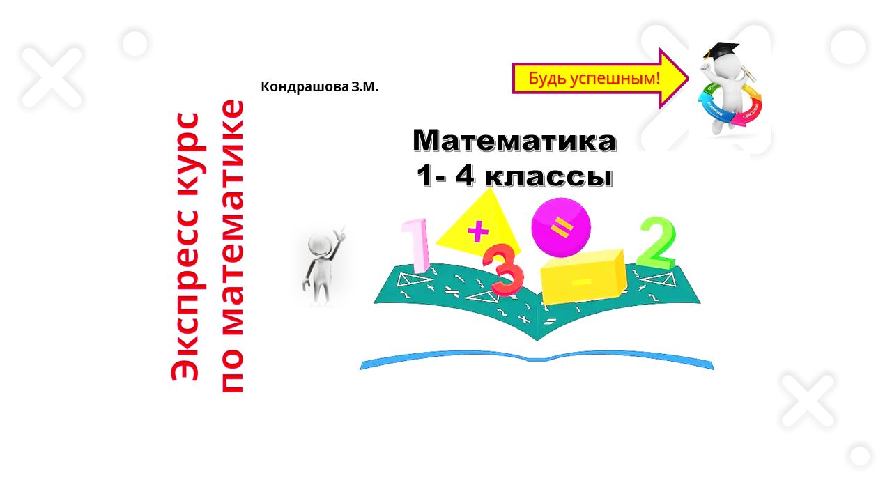 Математика 1-4 классы