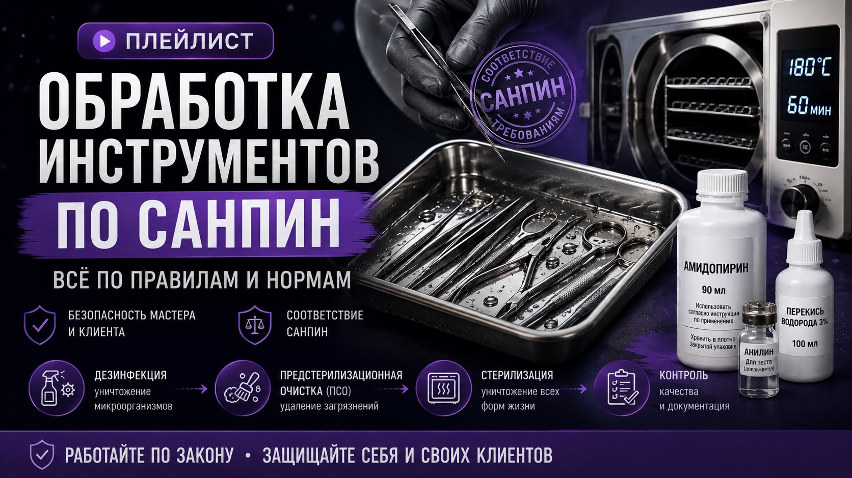 Обработка инструментов по САНПИН