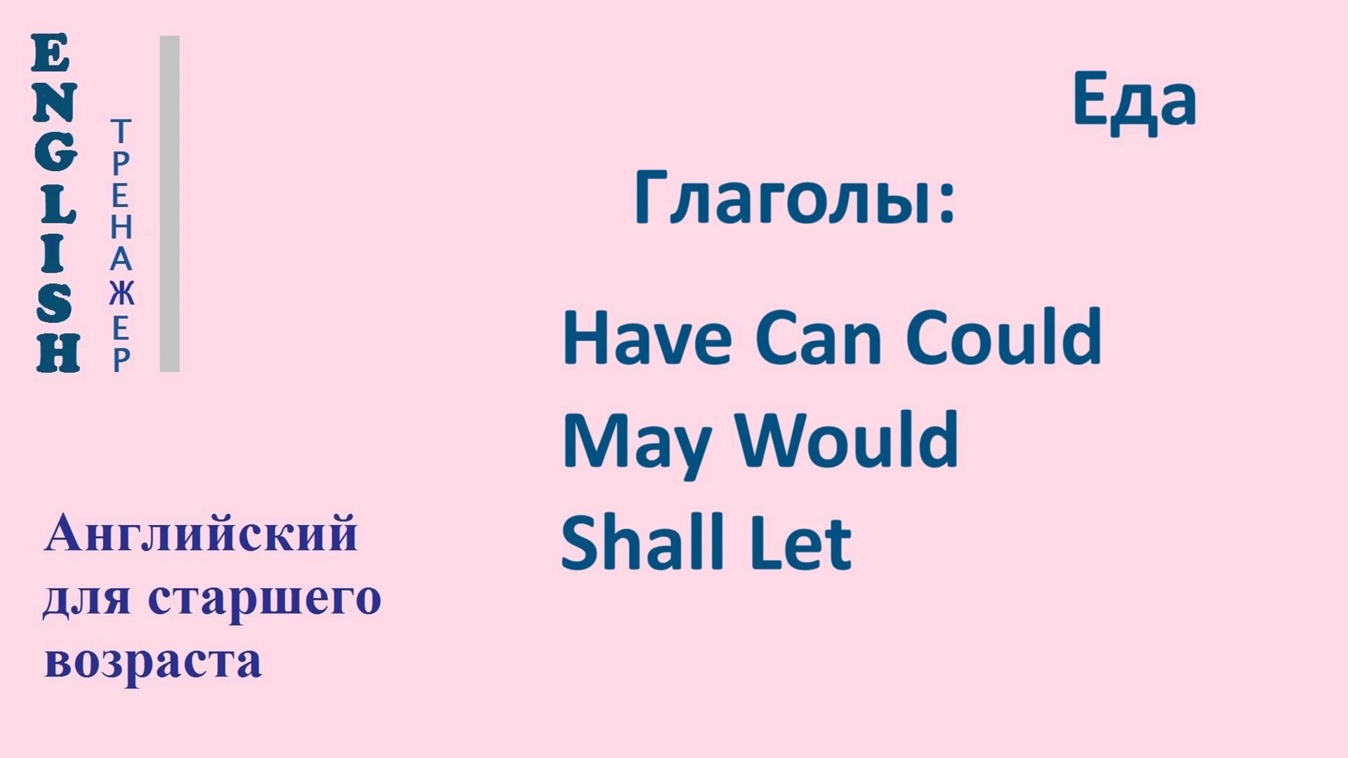 12.10-12.18.1 Тренажер ЕДА  «Глаголы: to Have, Can, Could, May, Would, Shall, Let» 12.10-12.18.1