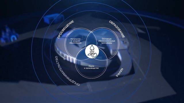 Презентационные ролики НовГУ+ИНТЦ