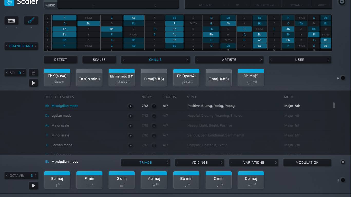 Scaler 2