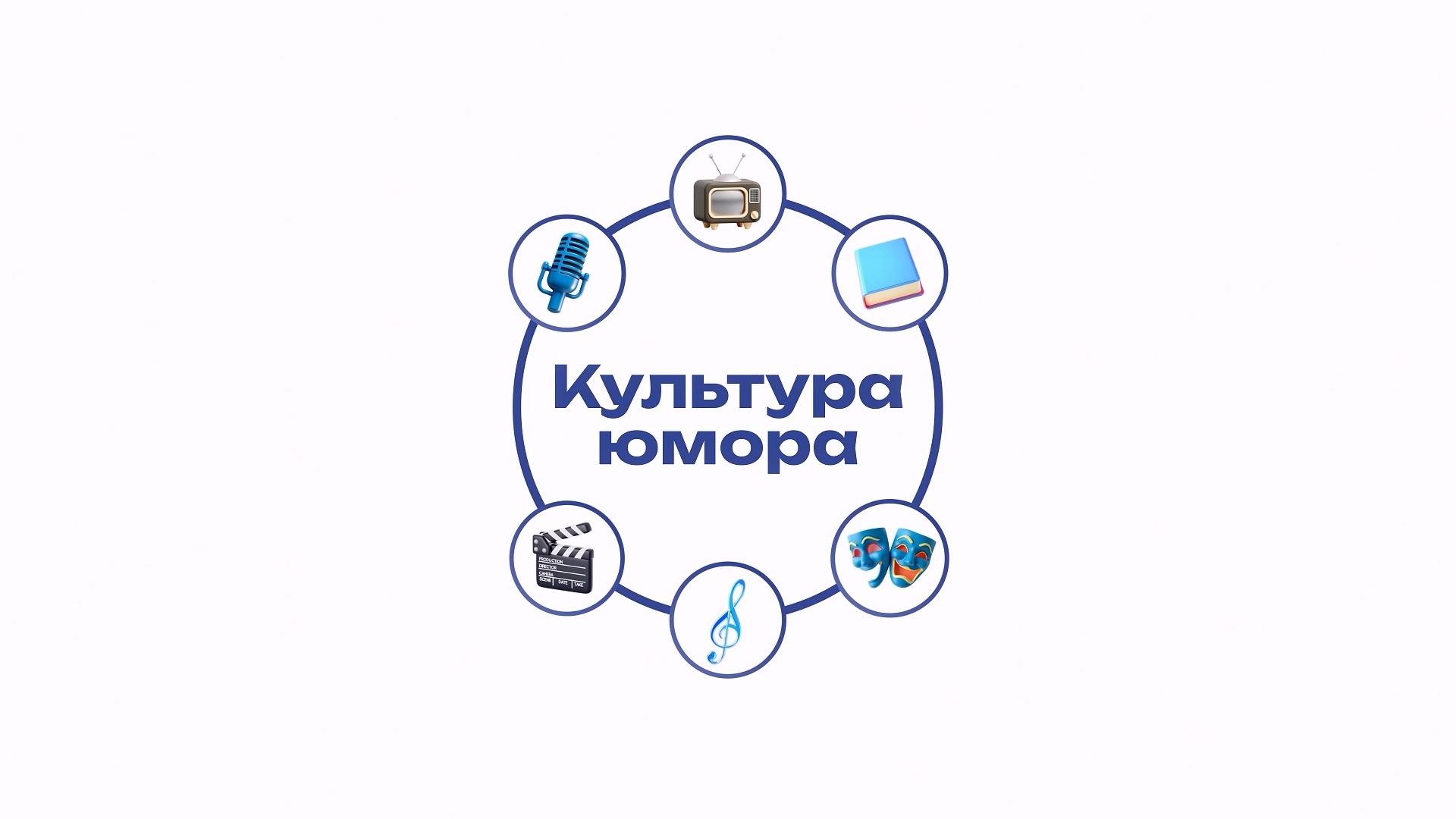 Культура Юмора