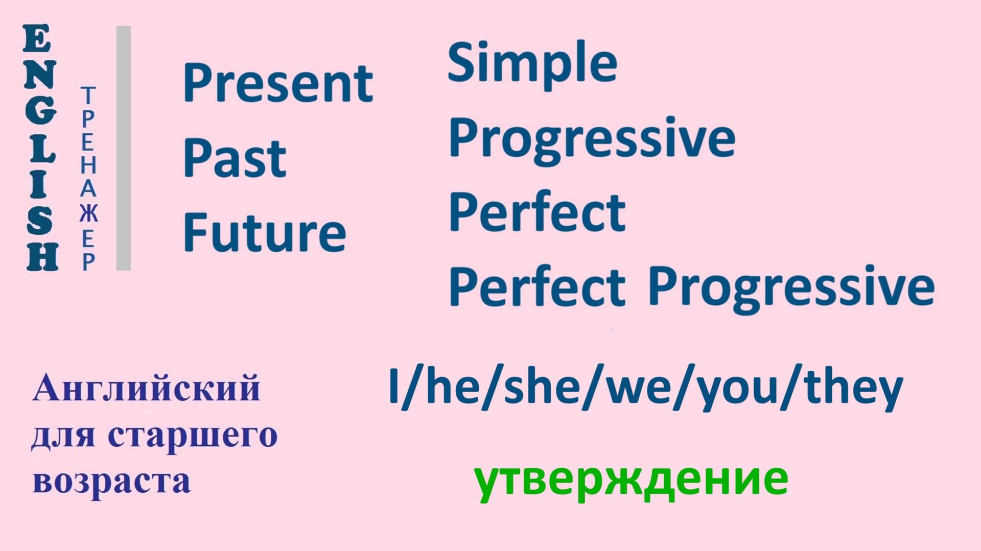20.37-20.48 Тренажер ГРАММАТИКА  «Все времена: I/He/She/We/You/They - утверждение» 20.37-20.48