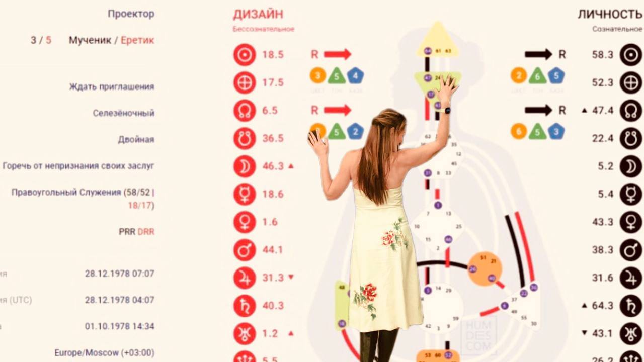 Дизайн Человека