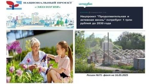 регион №71нацпроекты Продолжит и активн жизнь, Инфраструктура для жизни, Экологическое благополучие