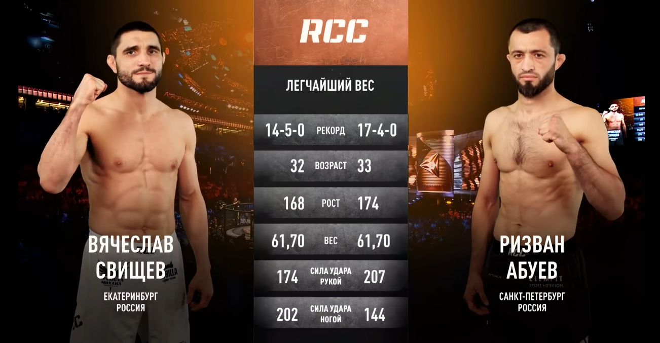 Изображение к новости: Вячеслав Свищев vs Ризван Абуев: обзор боя на RCC 22