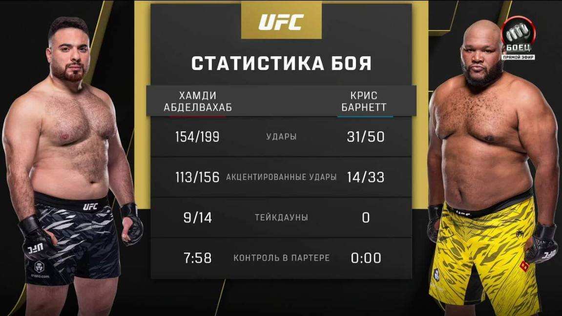 Изображение к видео: Хамди Абделвахаб против Криса Барнетта на UFC 321