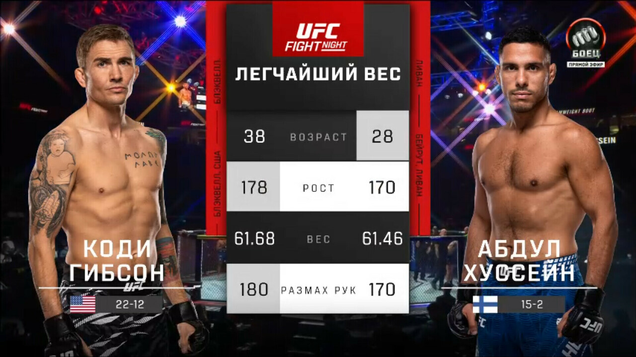 Изображение к видео: Коди Гибсон против Абдула Хусейна (видео). UFC Fight Night
