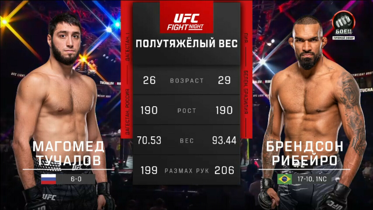 Изображение к видео: Магомед Тучалов против Брендсона Рибейро (видео). UFC Fight Night