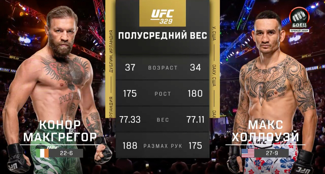 Изображение к видео: Конор Макгрегор против Макса Холлоуэя на UFC 329